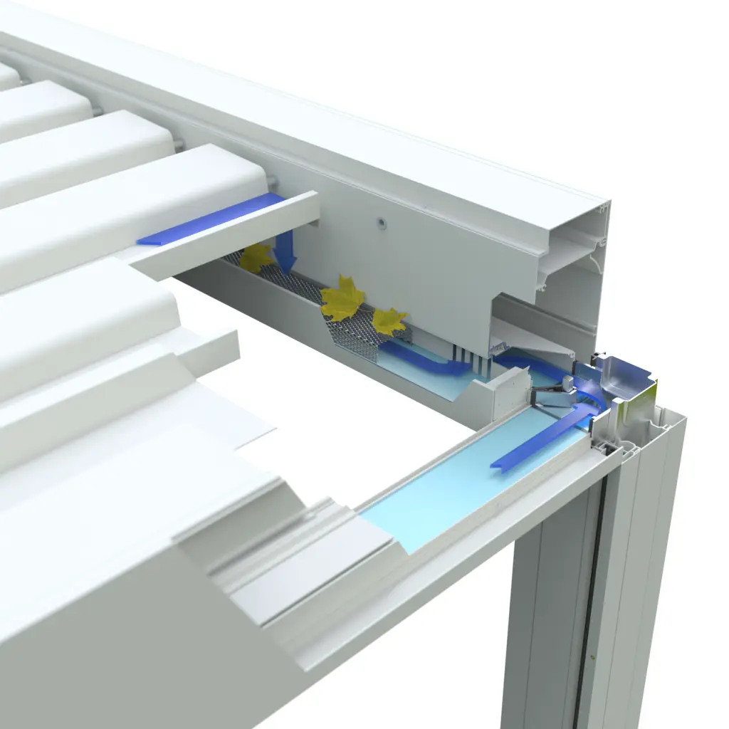 Geïntegreerde waterafvoer